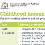 オーストラリアでの予防接種
